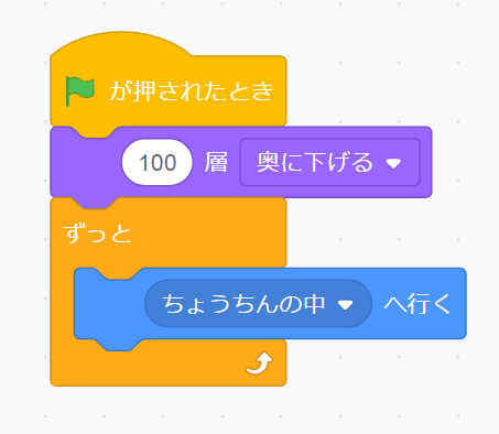 スプライトを重ねる0