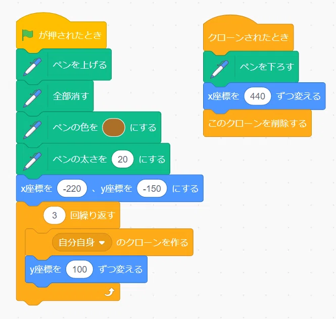 ペンを使って道を描く｜【3分レシピ】Scratch パーツ屋