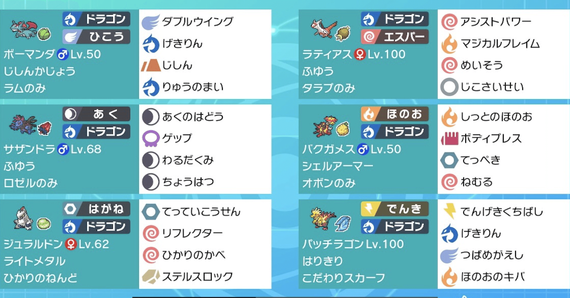 ポケモンユナイトにハマりつつも挑んだ7月ランクマッチドラゴン統一 Garbage225 Note