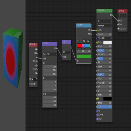Blender シェーダーにグラデーションを適用する Yugaki Note