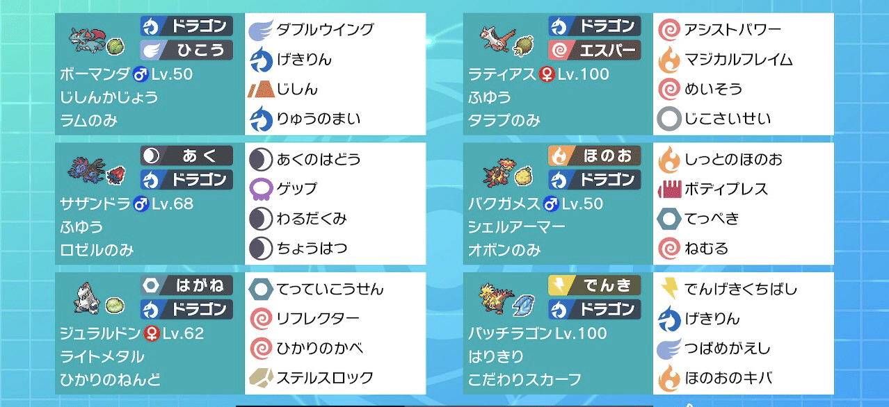 ポケモンユナイトにハマりつつも挑んだ7月ランクマッチドラゴン統一 Garbage225 Note ポケモンユナイトにハマりつつも挑んだ7月ランクマッチドラゴン統一 Garbage225 Note