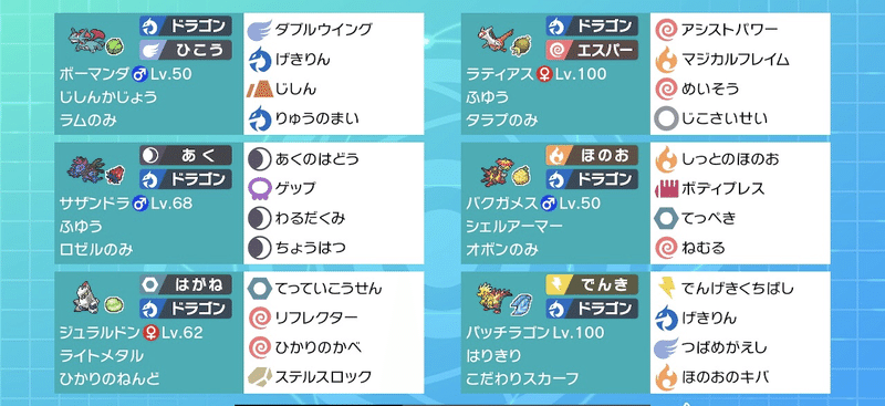 ポケモンユナイトにハマりつつも挑んだ7月ランクマッチドラゴン統一 Garbage225 Note