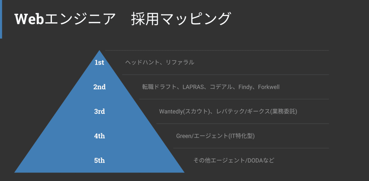 スクリーンショット 2021-08-01 8.36.46