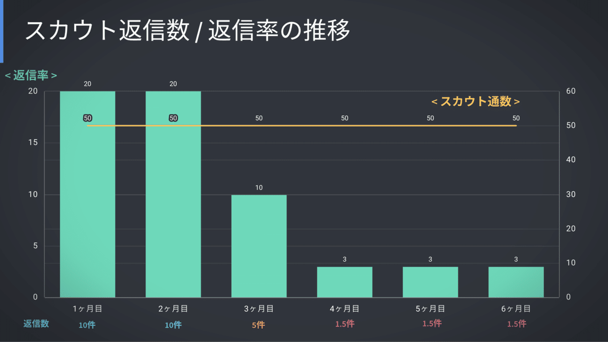 スクリーンショット 2021-08-01 8.39.06