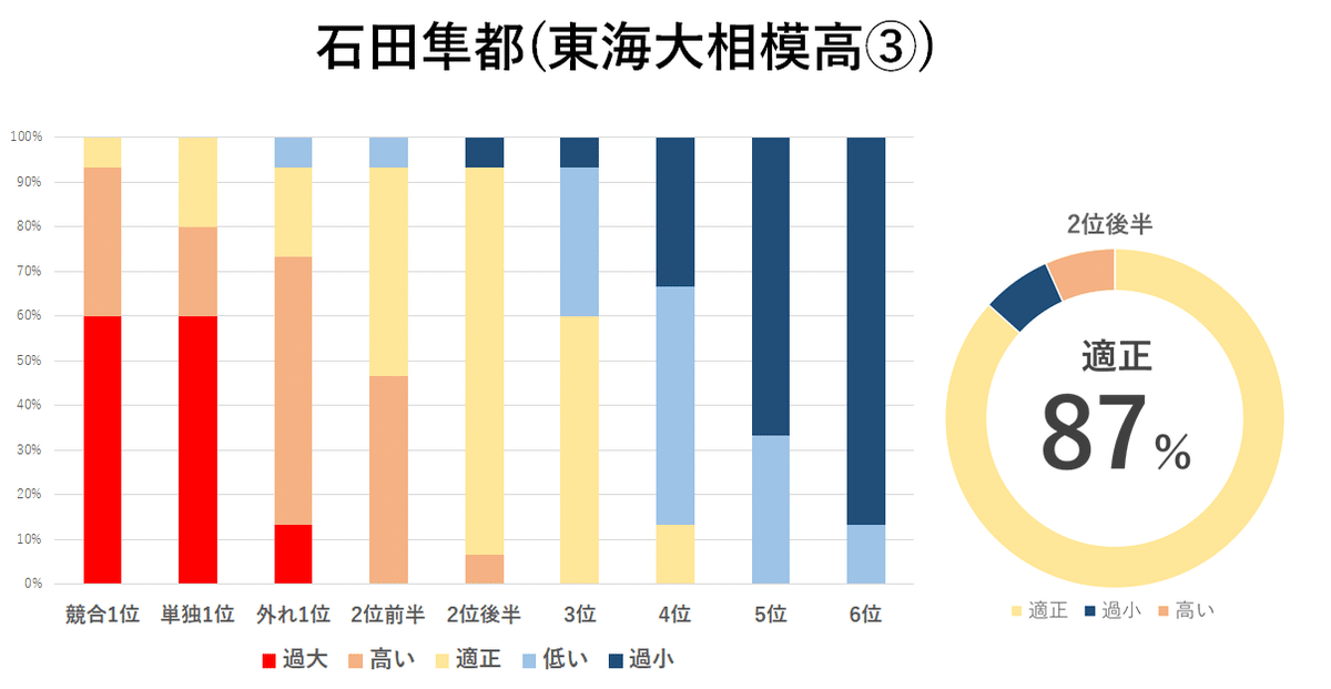 画像11