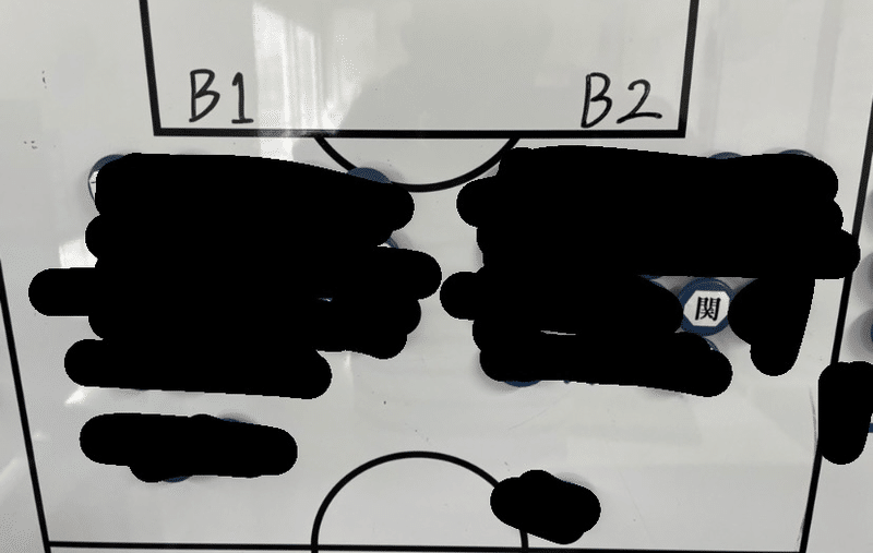 負けるもんか サッカー挑戦日記 3 Tjulife 世界一才能のない凡人 Note 負けるもんか サッカー挑戦日記 3 Tjulife 世界一才能のない凡人 Note