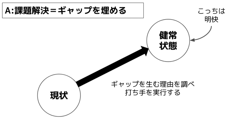 スクリーンショット 2021-08-01 10.39.02