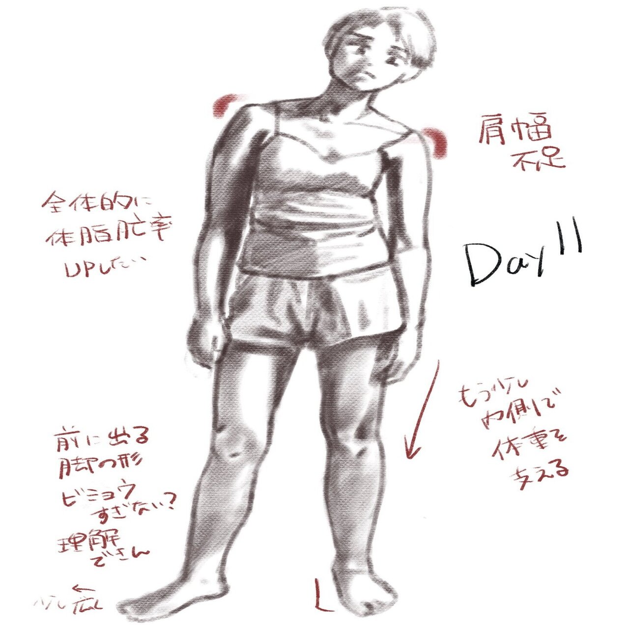 お絵描き記録38日 デッサンを教わったら上達速度が上がったよ 中川 Note