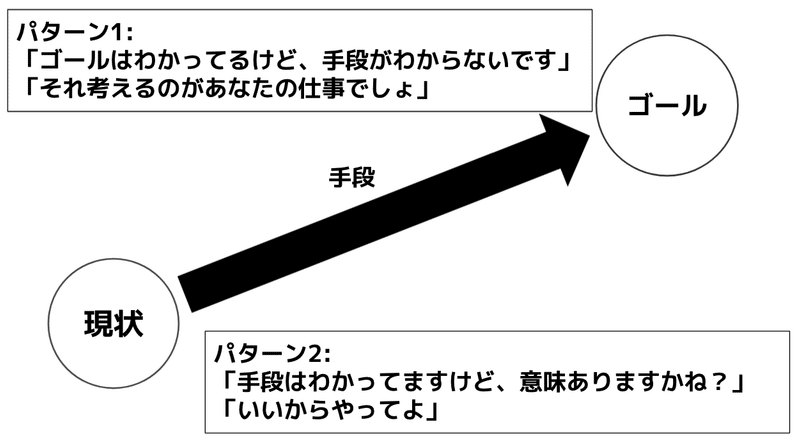 スクリーンショット 2021-08-01 11.35.30