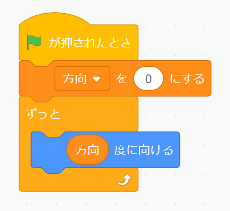 時計回り00