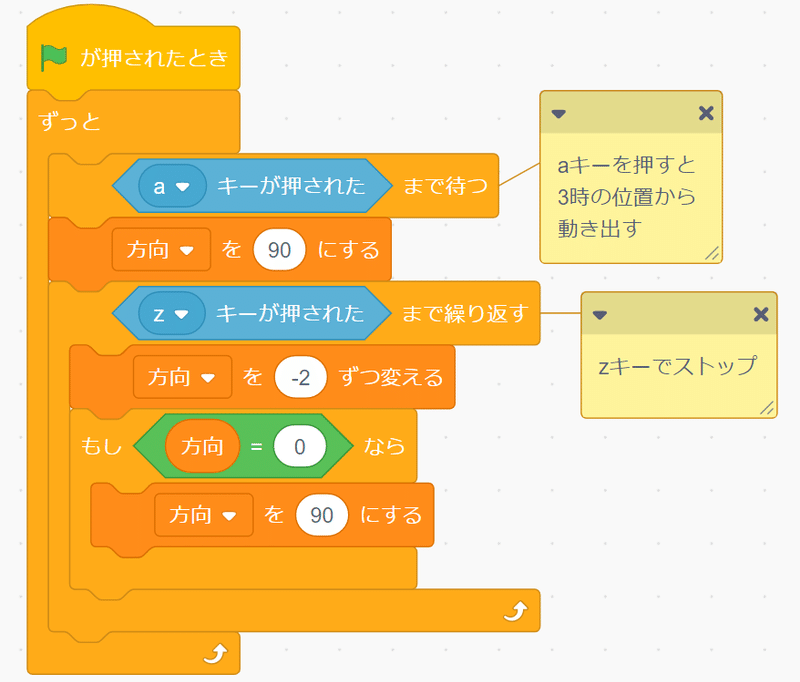 時計回り01