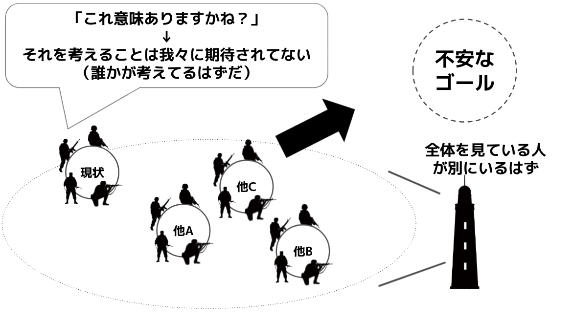 スクリーンショット 2021-08-01 12.33.54