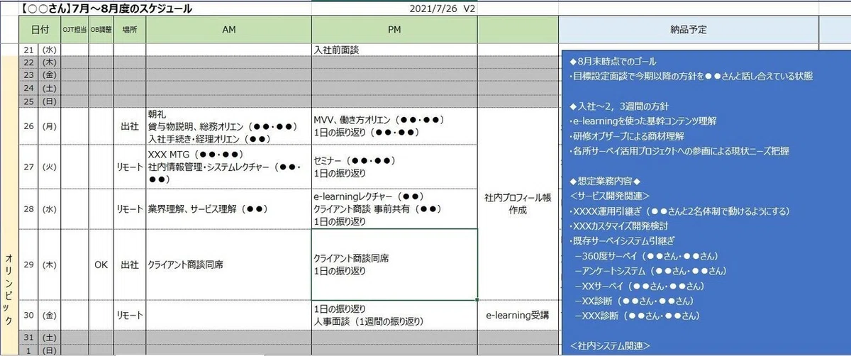 オンボーディングシート1