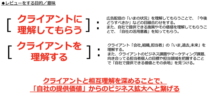 スクリーンショット 2021-08-01 13.40.52