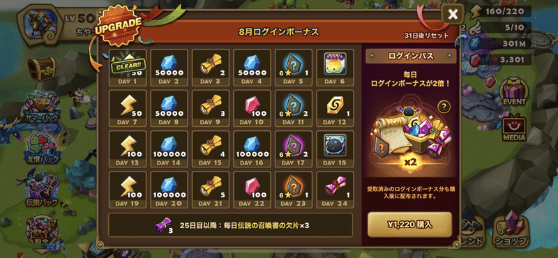 サマナーズウォーログインパスがお買い得 21年からアップデートされたログインボーナスの報酬一覧とスコア ちやまん大仙人 サマナーズウォー 攻略ブログ Note サマナーズウォーログインパスがお買い得 21年からアップデートされたログインボーナスの報酬一覧とスコア ちやまん大仙人 サマナーズウォー 攻略ブログ Note