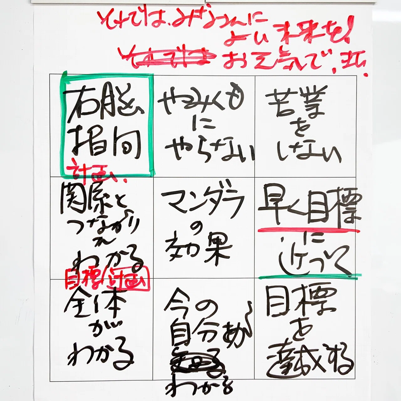 大谷翔平選手が高校生時代に書いた81マスの秘密｜マヒマヒ