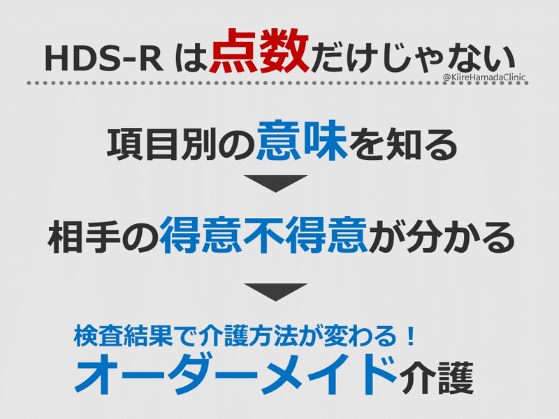 認知症 薬剤師 Hds R 浜田 努 Note