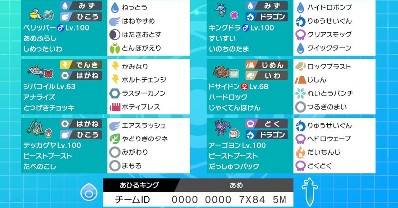 雨パ の新着タグ記事一覧 Note つくる つながる とどける