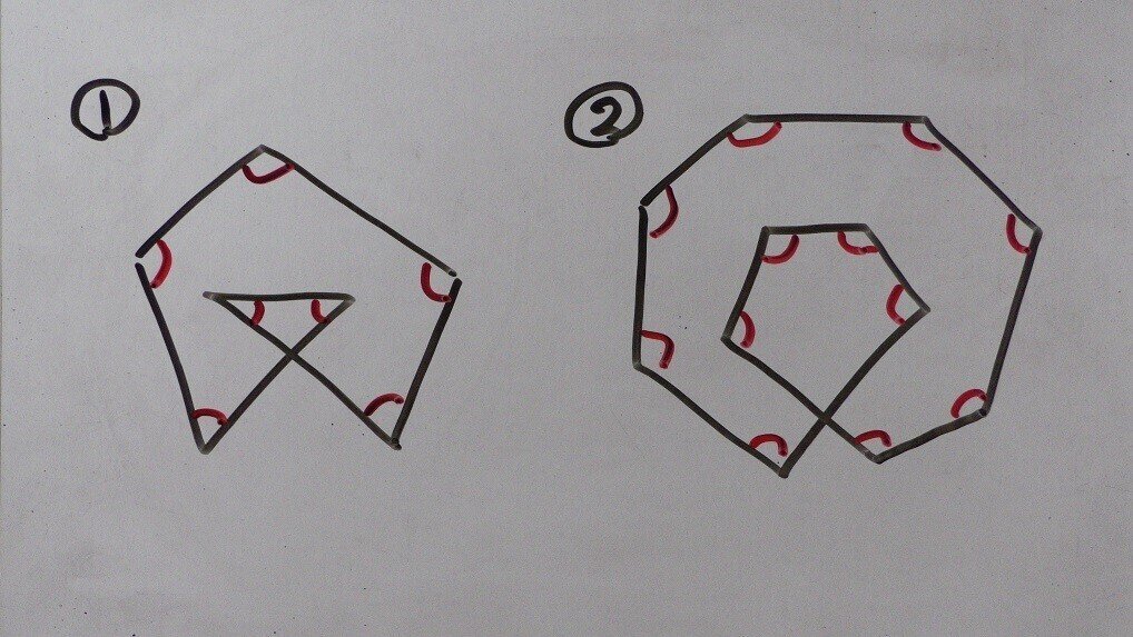 11 8 平行線の幾何 多角形と角度問題 理一の数学事始め Note