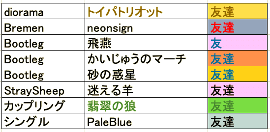 スクリーンショット 2021-08-01 19.44.06