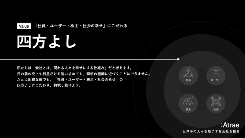 スクリーンショット 2021-08-01 20.37.27