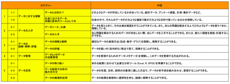 スクリーンショット 2021-08-01 21.08.13