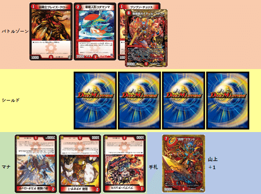 オリジナル】赤単我我我ブランド｜1ro