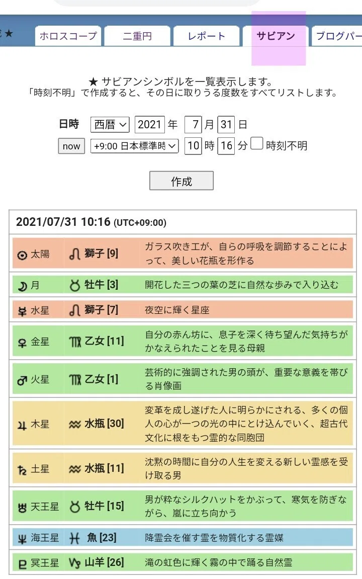 サビアンシンボルで魂の目的を知る 金子ゆき 星読み ビジネス 強みをかたちにする起業ブランディング