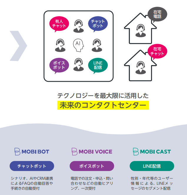 スクリーンショット 2021-08-01 23.49.35