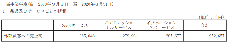 スクリーンショット 2021-08-02 1.00.19