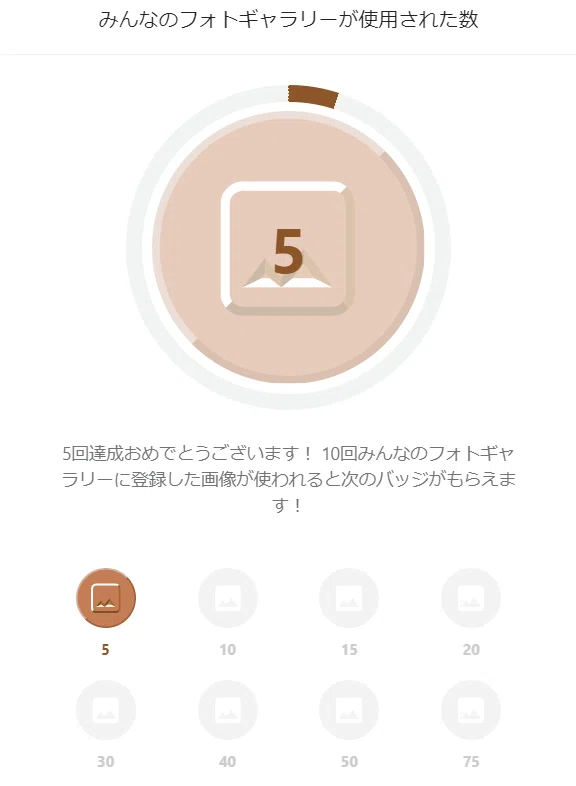 みんなのフォトギャラリーで5回使用バッジ