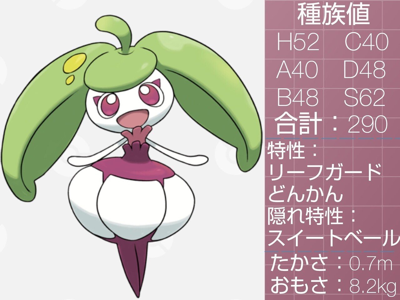 どんかんなポケモン達 リユルン Note どんかんなポケモン達 リユルン Note