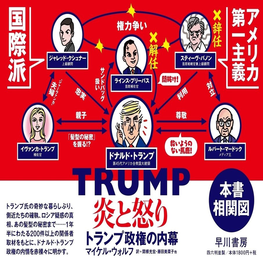 裏切り、忖度、マウンティング……人間関係のドロドロぜんぶ盛り！ トランプ政権の真実を暴く『炎と怒り』発売中｜Hayakawa Books &  Magazines（β）