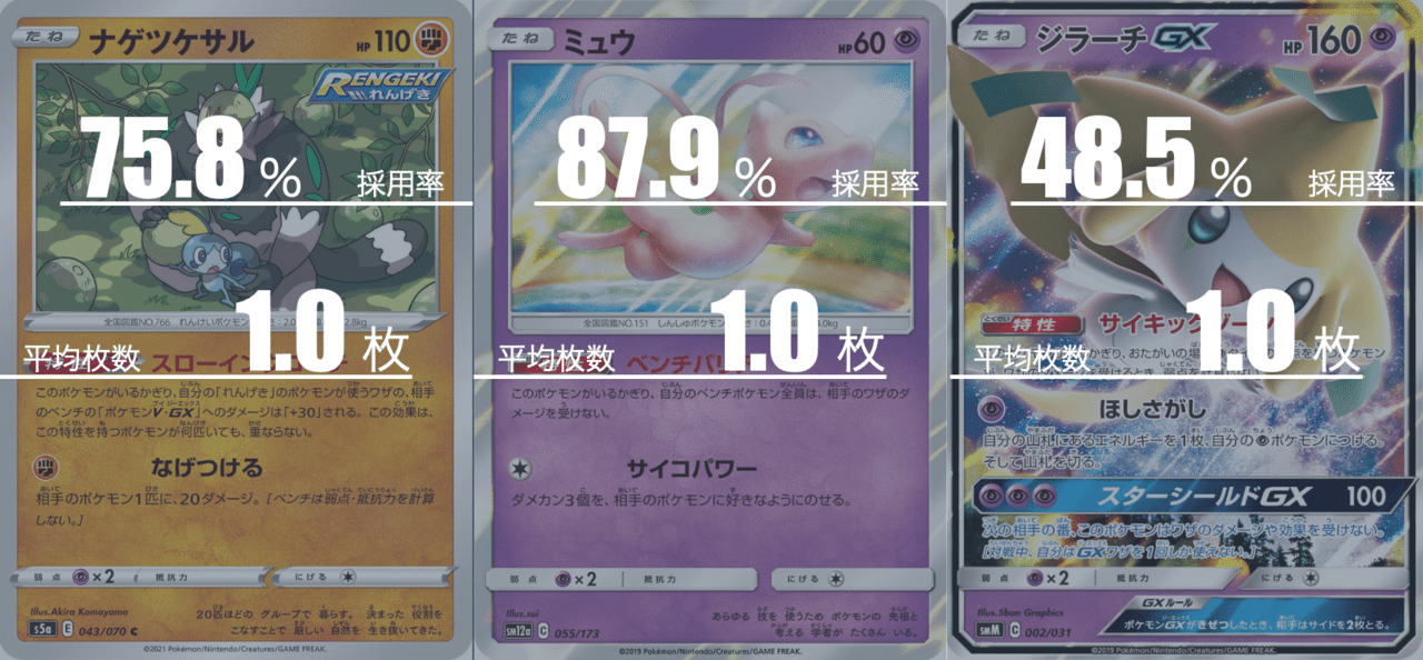 格安saleスタート ポケモンカード構築済みデッキ ポケカれんげきウーラオスvmaxデッキうらこうさく トレーディングカード Zir Clinic