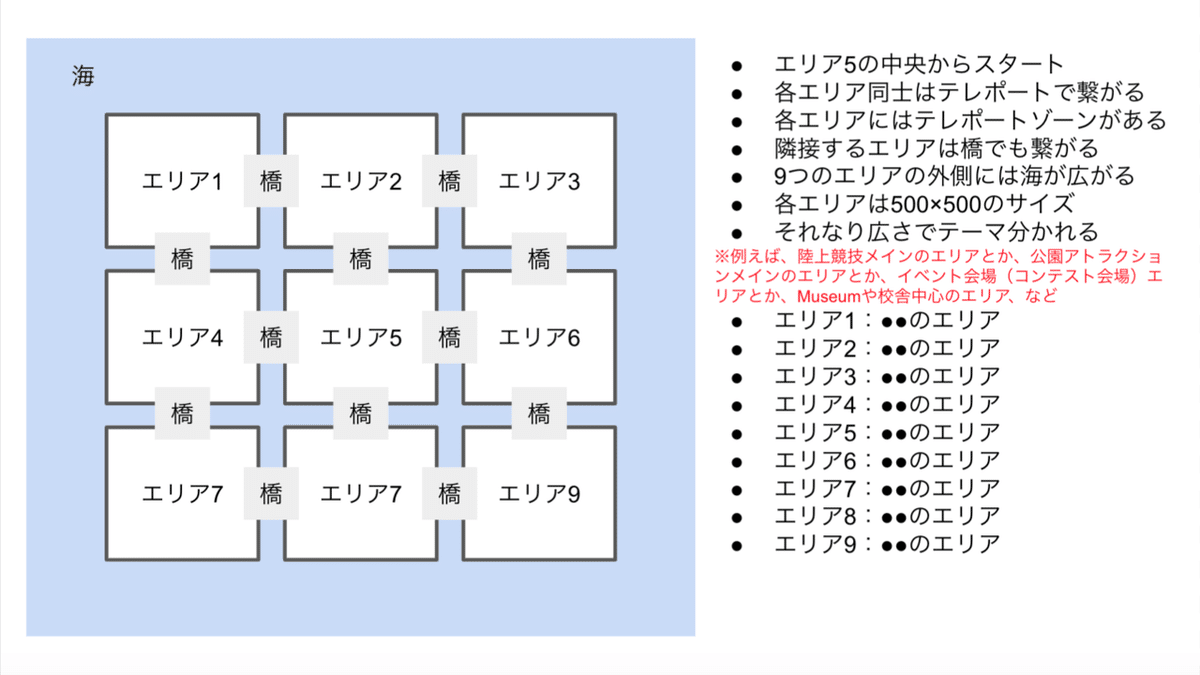 スクリーンショット 2021-07-18 15.09.37