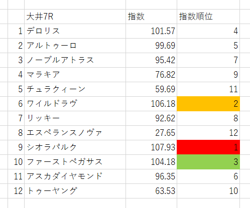 画像6