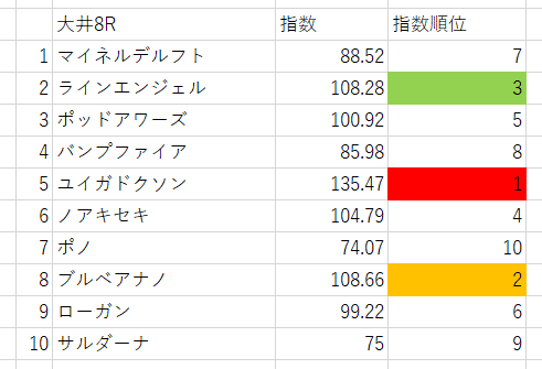 画像7