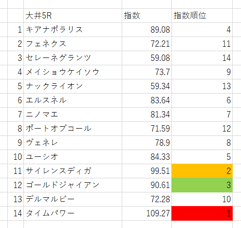 画像4