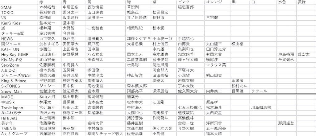 メンカラ 黒 ルックスはクールでミステリアスなイケメン でも内面は 高坂梨都子 Note