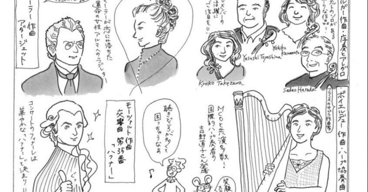 音楽家をイラストで表現するシリーズ Makitakasu Note 音楽家をイラストで表現するシリーズ Makitakasu Note