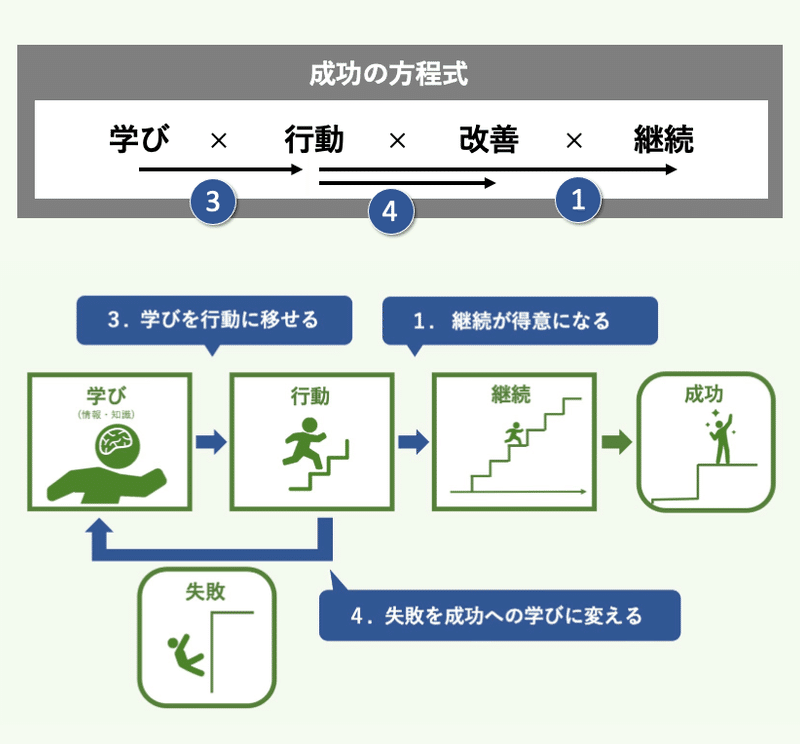 画像105