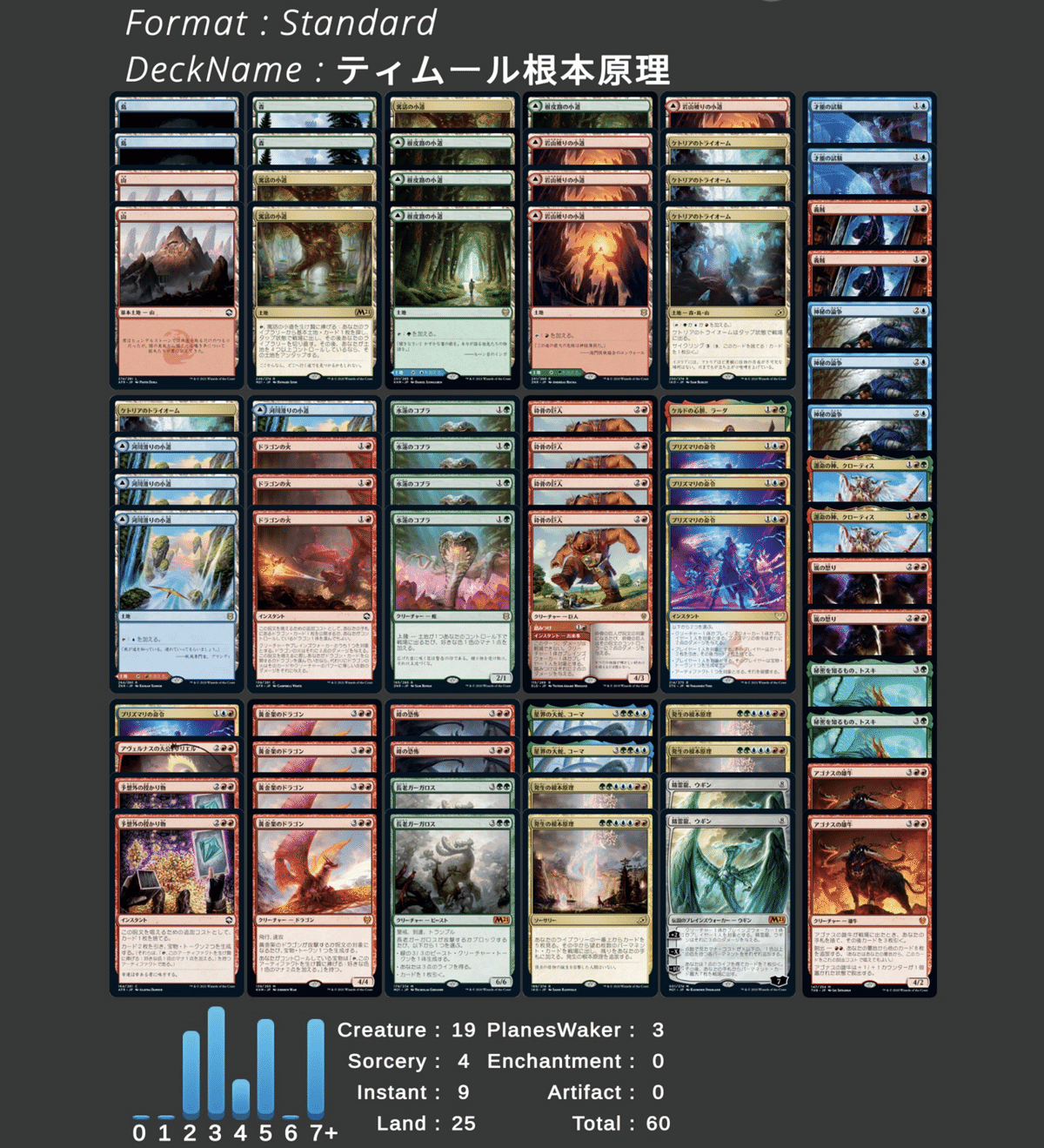 あすつく】 ティムール果敢 ティムールコンボ おまけ MTG デッキ