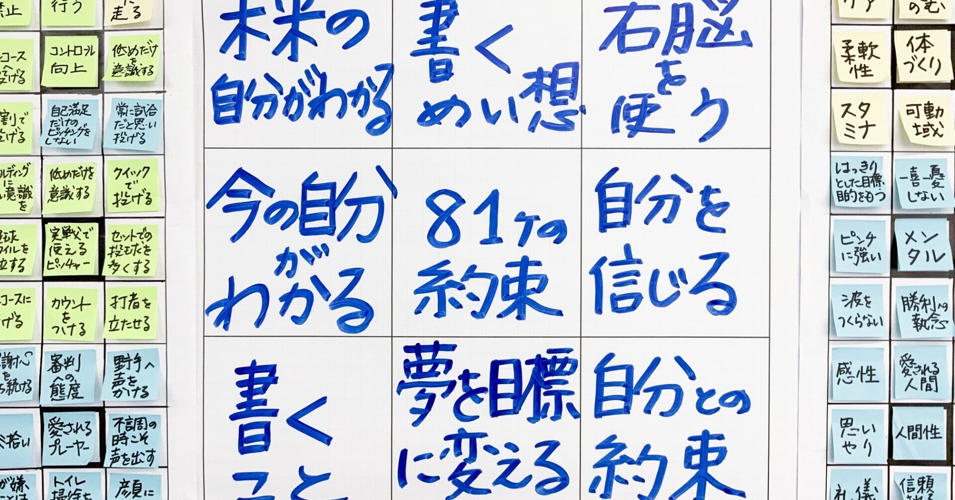 目標達成！値下げしました！ なぜか目標達成する人が頑張る前にやっていること | チームドラゴン桜