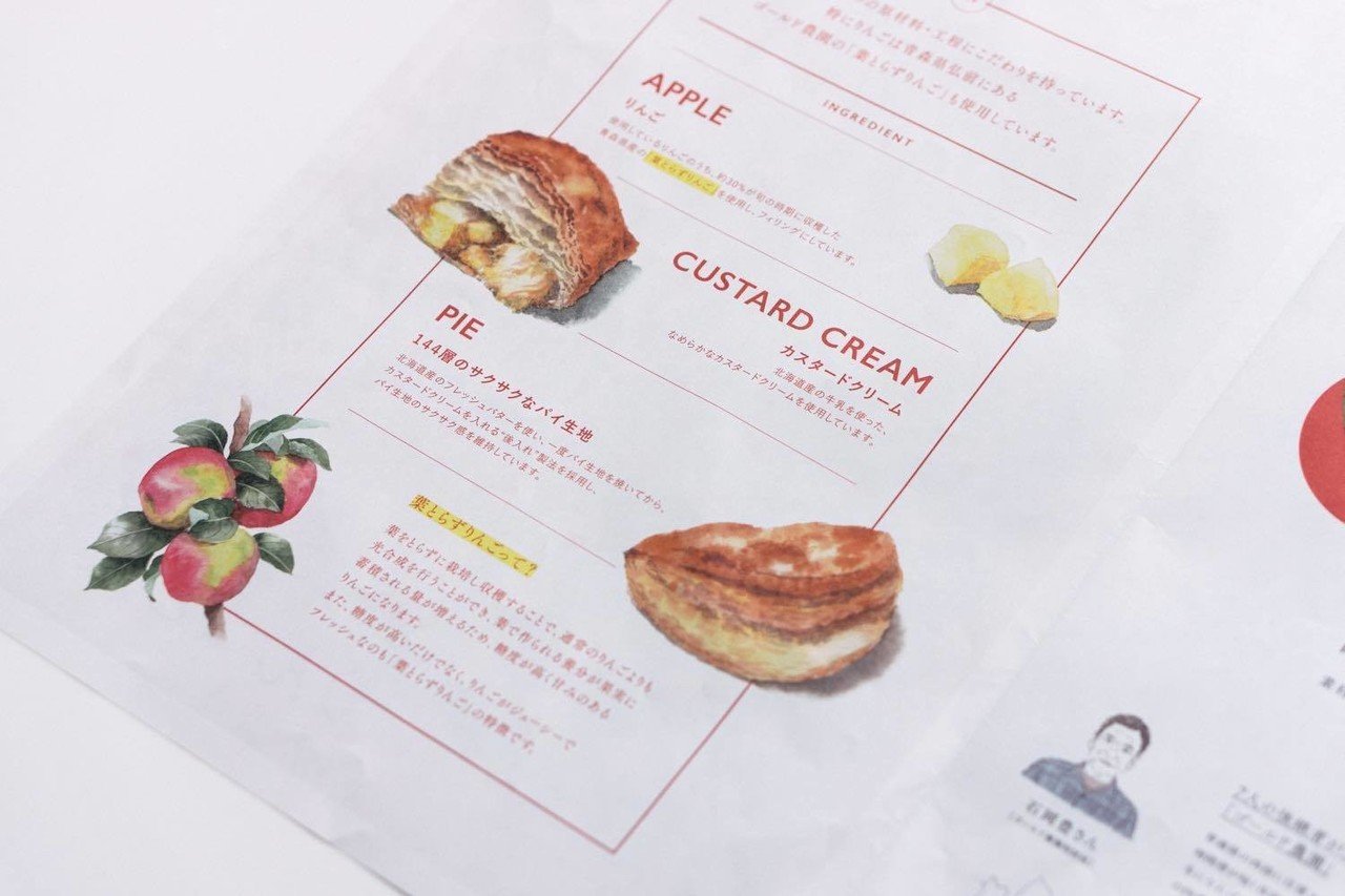 RINGO」の2周年記念でタブロイド紙を作りました｜平野太一