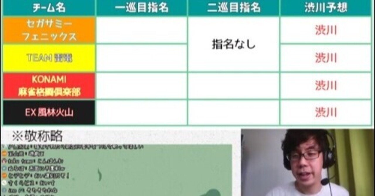 【Mリーグ】ドラフト