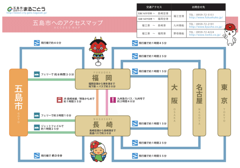 スクリーンショット 2021-08-02 21.36.53