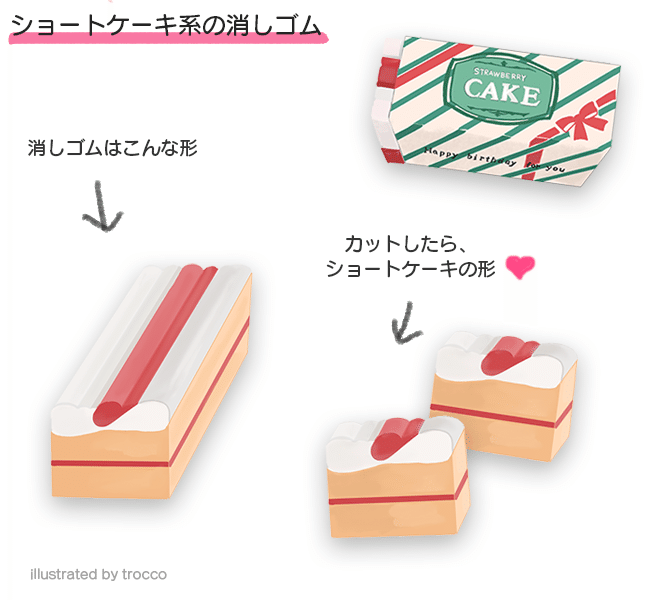 昭和レトロ レア 夢のある 消しゴム 四角ショートケーキ 6個