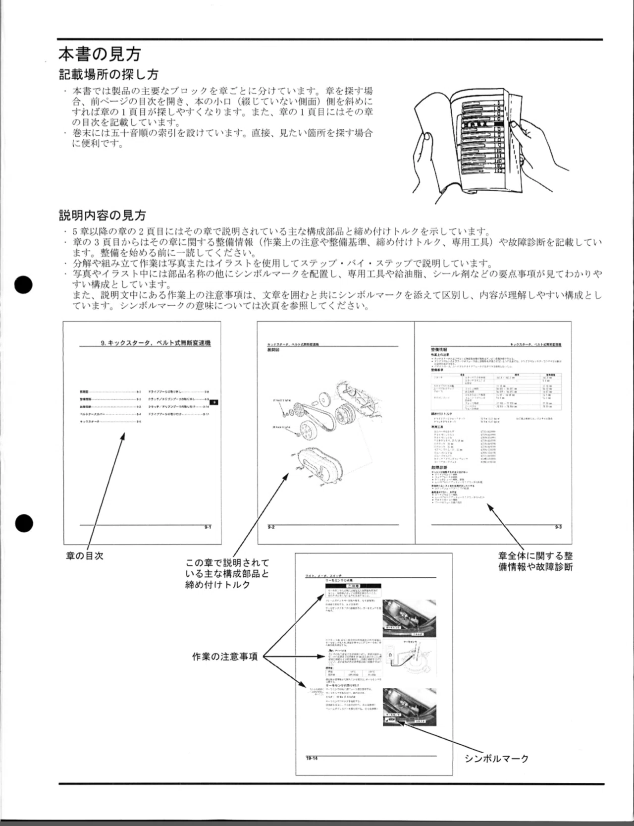 スーパーカブ110 JA07 サービスマニュアル PDF化|ikki スーパーカブ110 JA07 サービスマニュアル PDF化|ikki