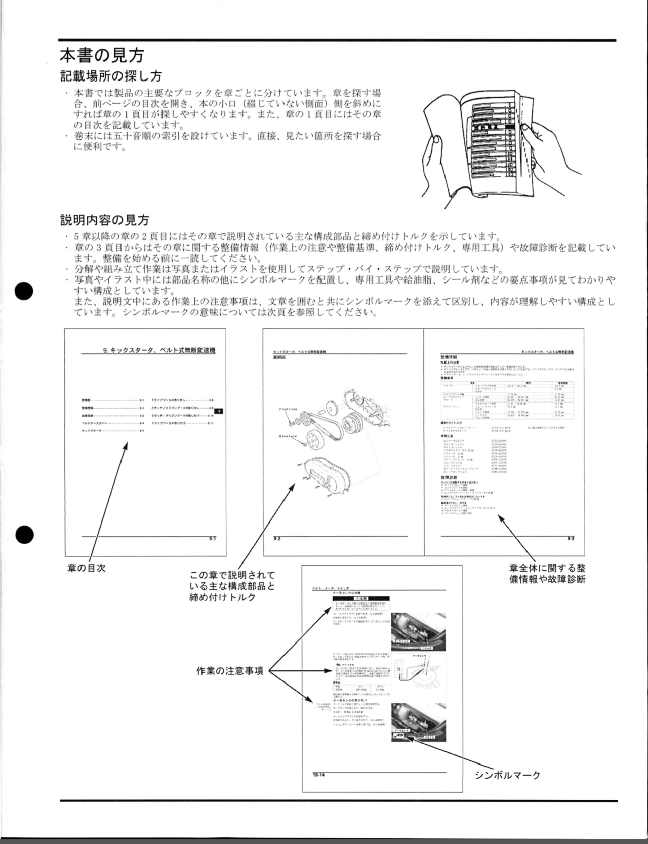スーパーカブ110 JA07 サービスマニュアル PDF化|ikki スーパーカブ110 JA07 サービスマニュアル PDF化|ikki