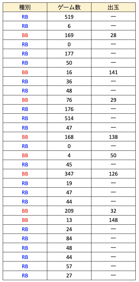 スクリーンショット 2021-08-02 23.38.57